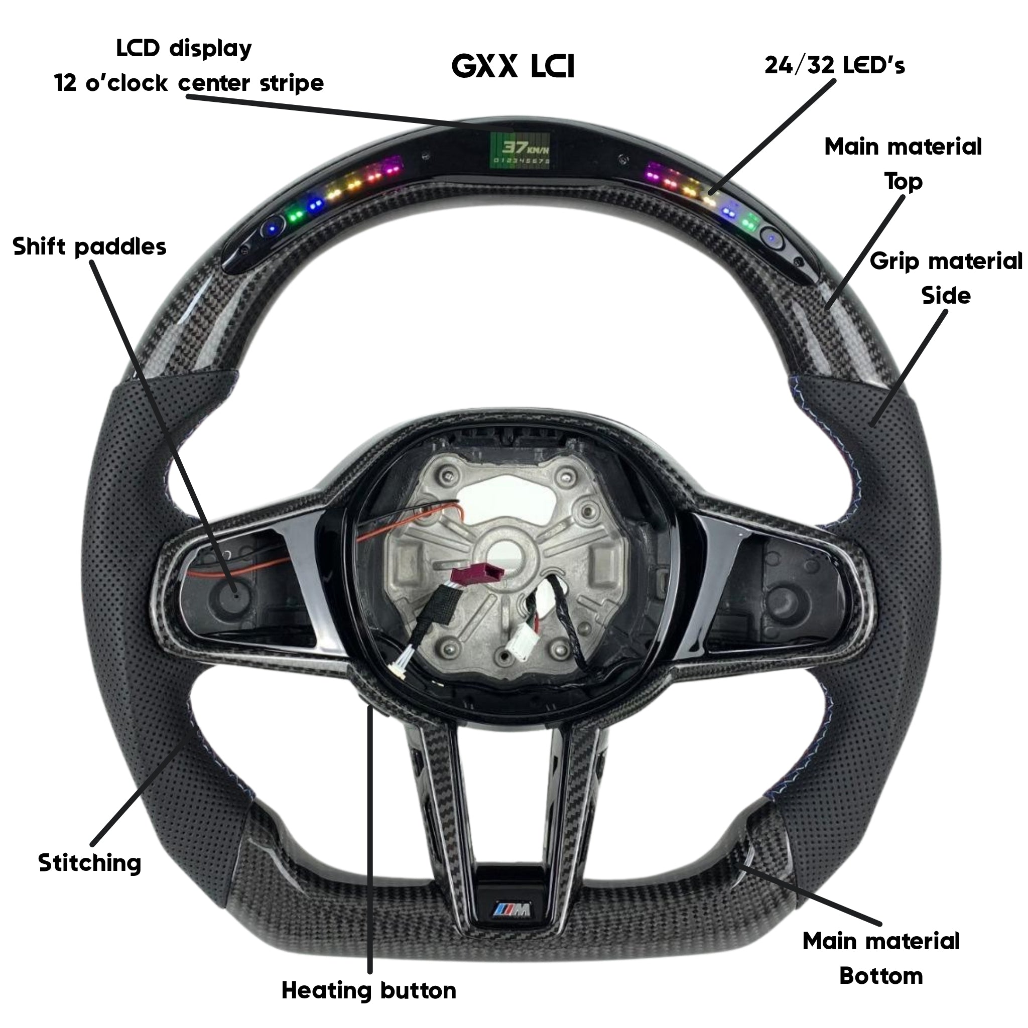 GXX_LCI_w_display_info.jpg